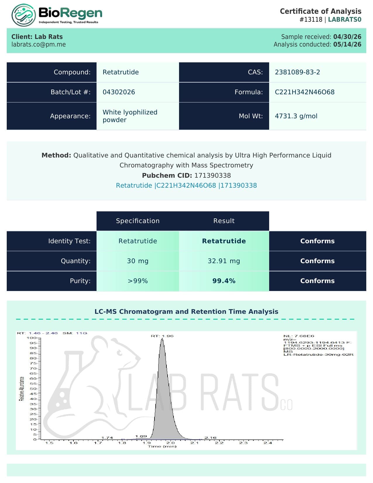 GLP-R 30mg COA
